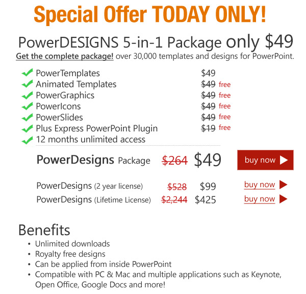 PowerDesigns 5-in-1 Package on sale!