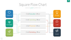 Organizational charts infographics for PowerPoint