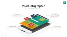 Mobile Presentation PowerPoint Infographic