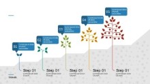 PowerPoint Infographic - Plant Growth