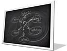 Mind Map Questions F PPT PowerPoint Image Picture