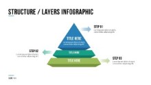 PowerPoint Infographic - 011 - Pyramid Layers