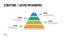 PowerPoint Infographic - 013 - Pyramid Layers
