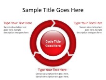 Download chrevoncycle a 3red clockwise PowerPoint Slide and other software plugins for Microsoft PowerPoint