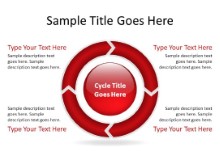Download chrevoncycle a 4red clockwise PowerPoint Slide and other software plugins for Microsoft PowerPoint