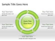 Download chrevoncycle a 5green clockwise PowerPoint Slide and other software plugins for Microsoft PowerPoint