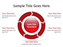 Download chrevoncycle a 5red clockwise PowerPoint Slide and other software plugins for Microsoft PowerPoint