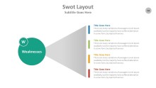 PowerPoint Infographic - SWOT 058