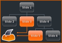 powerpoint plugin interactive PowerPoint Menus