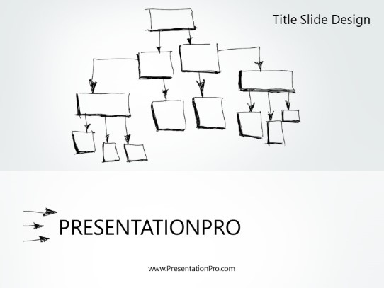 Organization Flow Chart PowerPoint Template title slide design