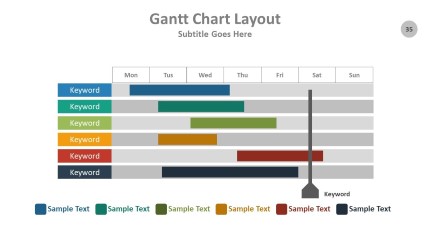 Gantt Chart Layout PowerPoint Infographic pptx design