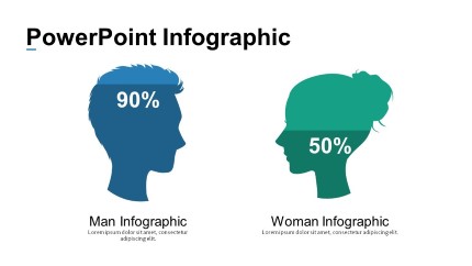 Heads Percentages PowerPoint Infographic pptx design