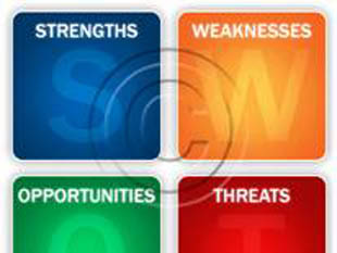SWOT Analysis Multi PPT PowerPoint picture photo