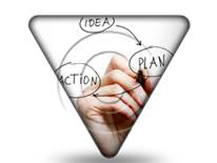 Idea Plan Action SIGN PPT PowerPoint Image Picture