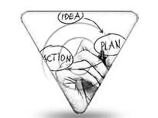 Idea Plan Action SIGN Sketch PPT PowerPoint Image Picture