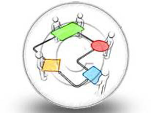 planning flow Circle Color Pencil PPT PowerPoint Image Picture