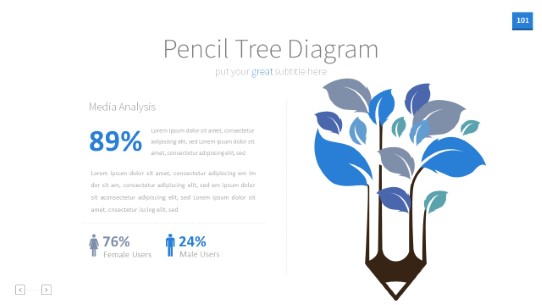 InfoGraphic 101 Blue PowerPoint Infographic pptx design