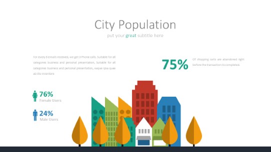 018 City PowerPoint Infographic pptx design