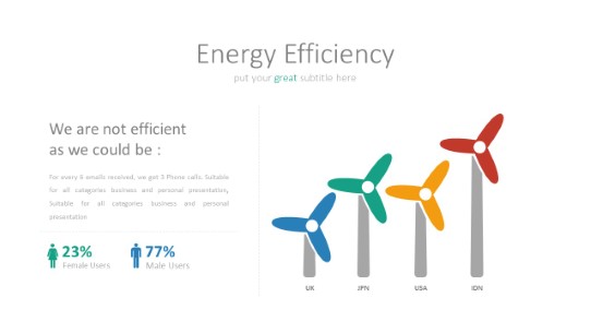 049 Green Energy PowerPoint Infographic pptx design