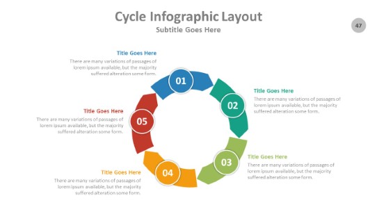 Cycle 047 PowerPoint Infographic pptx design