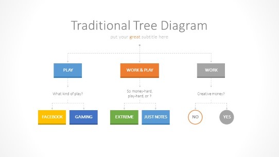 Process Tree 01 PowerPoint PPT Slide design