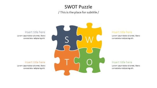 SWOT Puzzle PowerPoint PPT Slide design