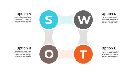Cycle SWOT PowerPoint Infographic pptx design