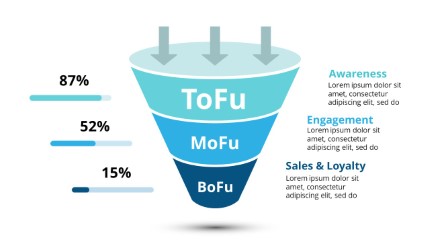 Funnel 3 PowerPoint Infographic pptx design