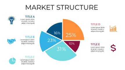 Pie Chart Slices PowerPoint Infographic pptx design