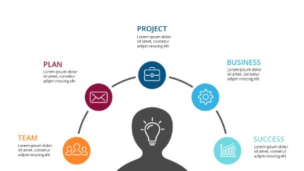 Process Arc PowerPoint Infographic pptx design