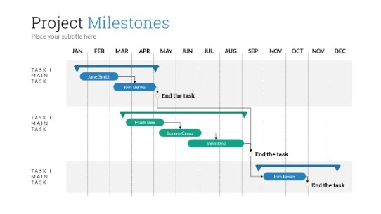 Milestones 2 PowerPoint Infographic pptx design