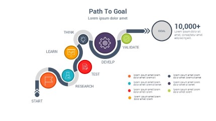 Path to Goal 001 PowerPoint Infographic pptx design