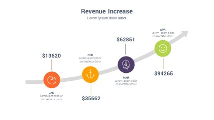 Revenue Curve 042 PowerPoint Infographic pptx design