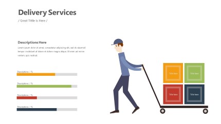 Delivery Service Infographic Layout PowerPoint Infographic pptx design
