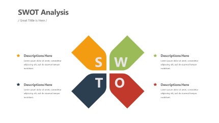 SWOT Infographic Layout PowerPoint Infographic pptx design