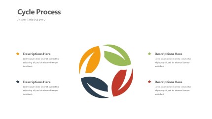 Cycle Process Infographic Layout PowerPoint Infographic pptx design