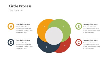 Cycle Process Infographic Layout PowerPoint Infographic pptx design