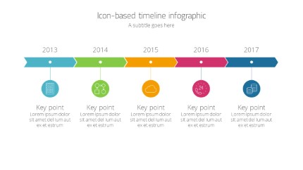Timeline Chevrons Infographic PowerPoint Infographic pptx design
