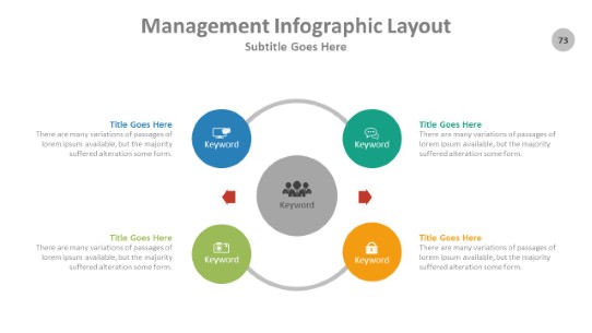 Management 073 PowerPoint Infographic pptx design