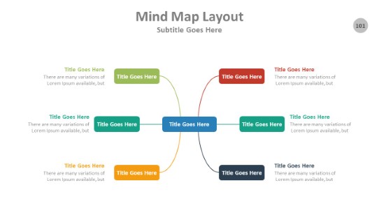 Mind Map 101 PowerPoint Infographic pptx design
