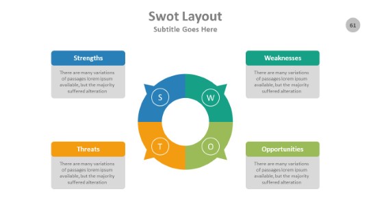 SWOT 061 PowerPoint Infographic pptx design