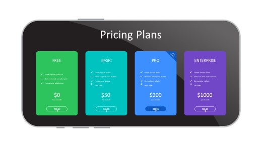 Device Phone Prices PowerPoint Infographic pptx design