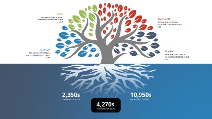 Tree Growth PowerPoint Infographic pptx design
