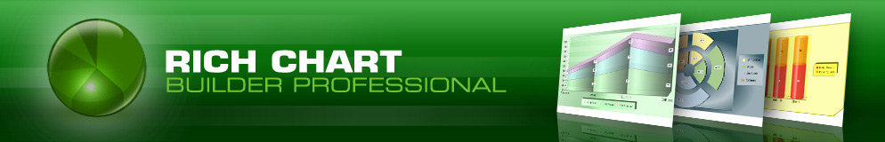PresentationPro Professional Charts