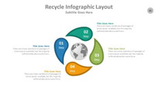 Cycles Presentation PowerPoint Infographic
