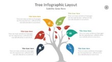 PowerPoint Infographic - Tree Infographic Layout