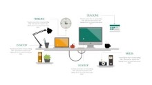 PowerPoint Infographic - Desktop Layout