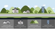 PowerPoint Infographic - City Street Layout