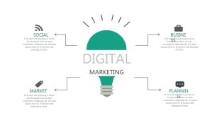 PowerPoint Infographic - Digital Light Bulb