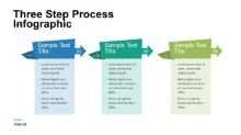 PowerPoint Infographic - Three Step Process